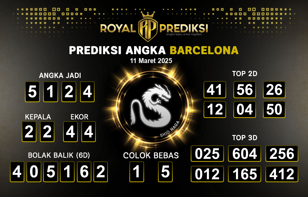 Prediksi-BARCELONA-11-Maret-2025-Hari-Selasa.png