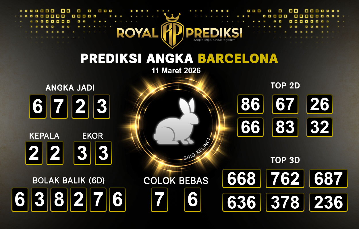 Prediksi-BARCELONA-11-Maret-2026-Hari-Rabu.png