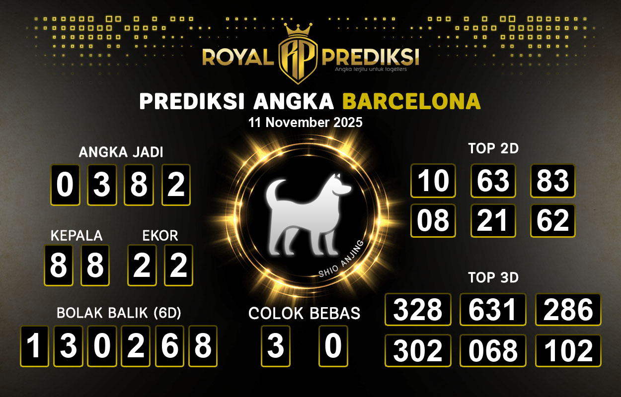 Prediksi-BARCELONA-11-November-2025-Hari-Selasa.png