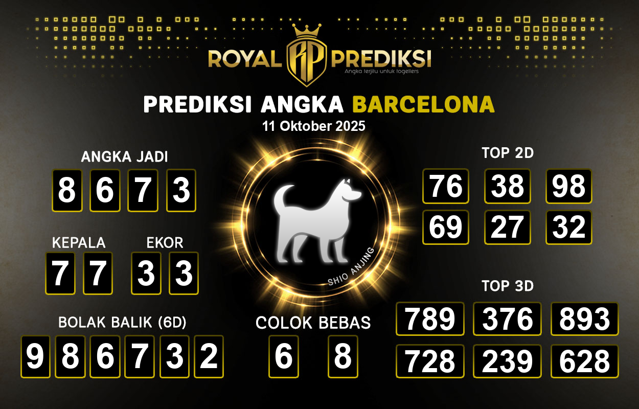Prediksi-BARCELONA-11-Oktober-2025-Hari-Sabtu.png
