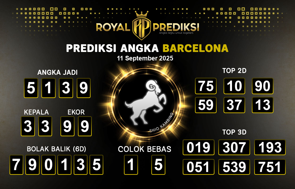 Prediksi-BARCELONA-11-September-2025-Hari-Kamis.png