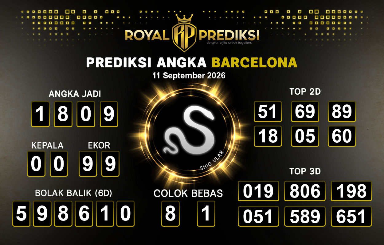 Prediksi-BARCELONA-11-September-2026-Hari-Jumat.png