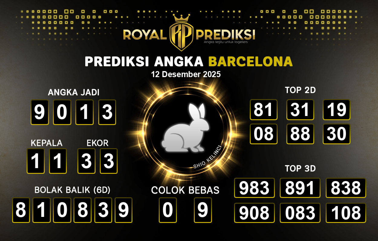 Prediksi-BARCELONA-12-Desember-2025-Hari-Jumat.png