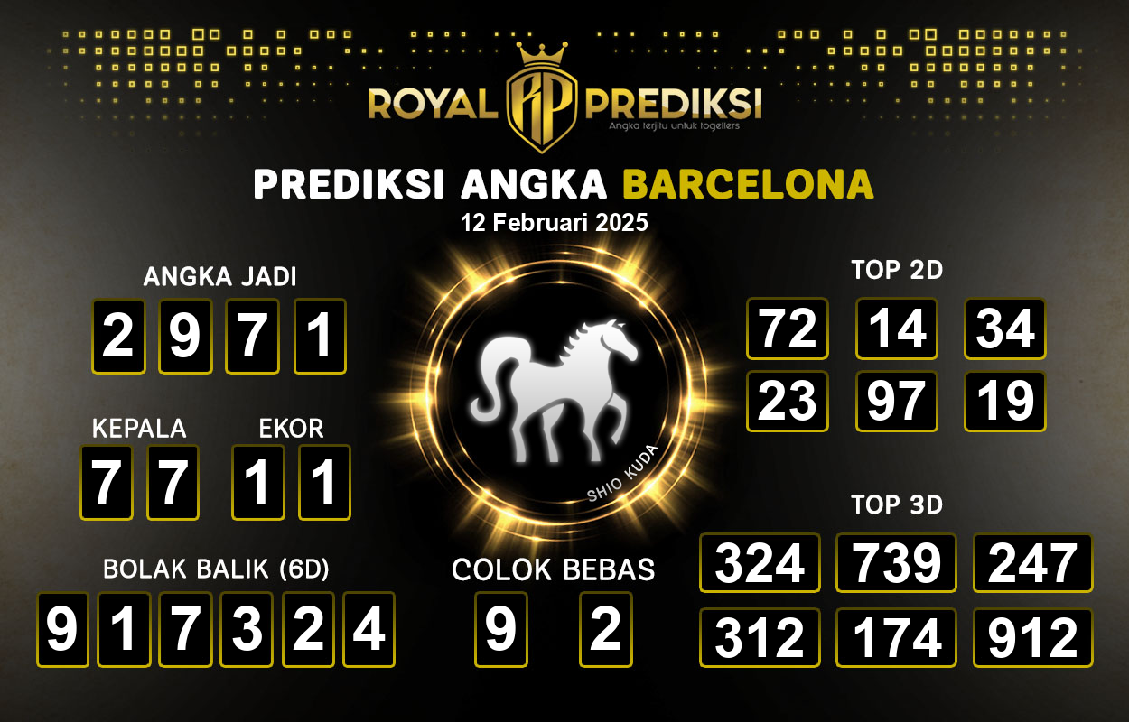 Prediksi-BARCELONA-12-Februari-2025-Hari-Rabu.png