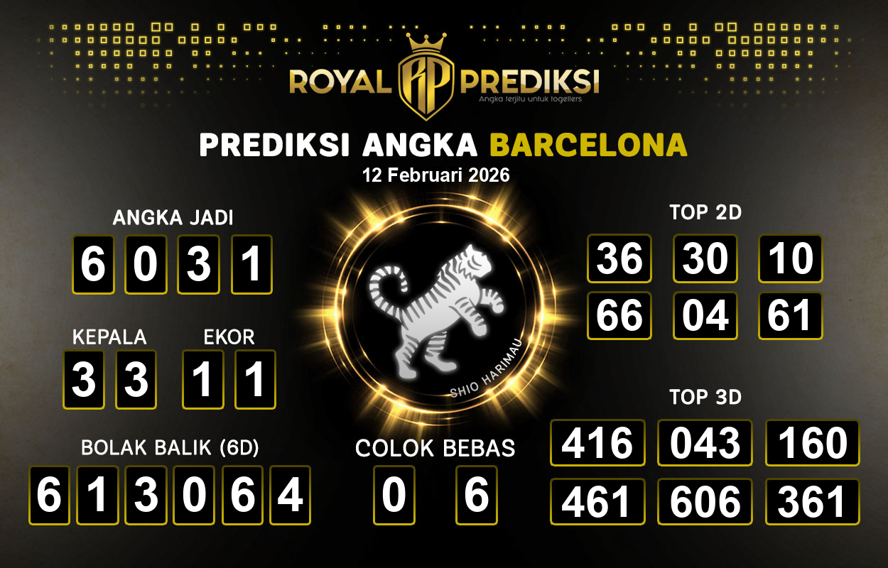 Prediksi-BARCELONA-12-Februari-2026-Hari-Kamis.png