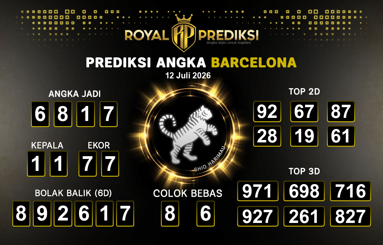 Prediksi-BARCELONA-12-Juli-2026-Hari-Minggu.png