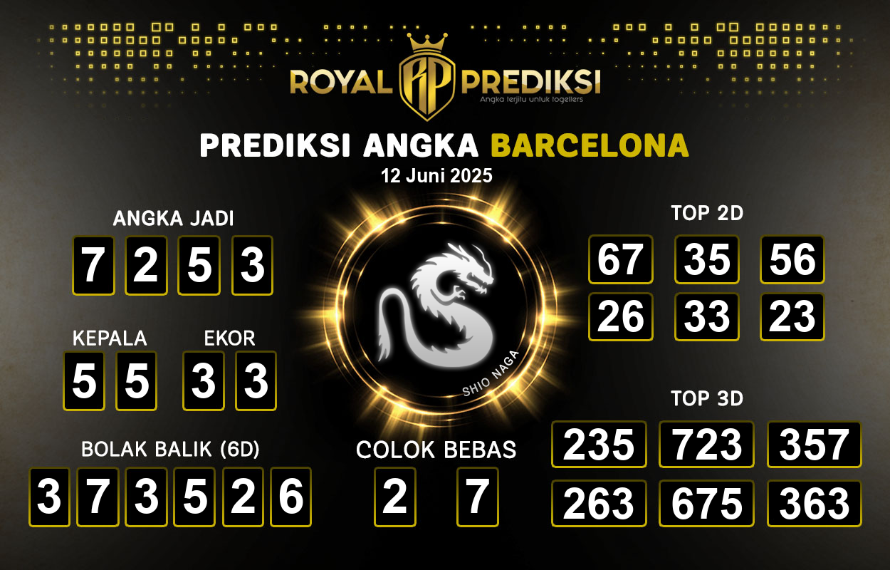 Prediksi-BARCELONA-12-Juni-2025-Hari-Kamis.png
