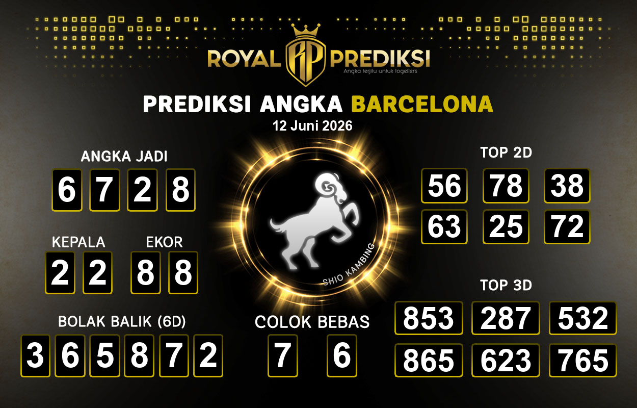 Prediksi-BARCELONA-12-Juni-2026-Hari-Jumat.png