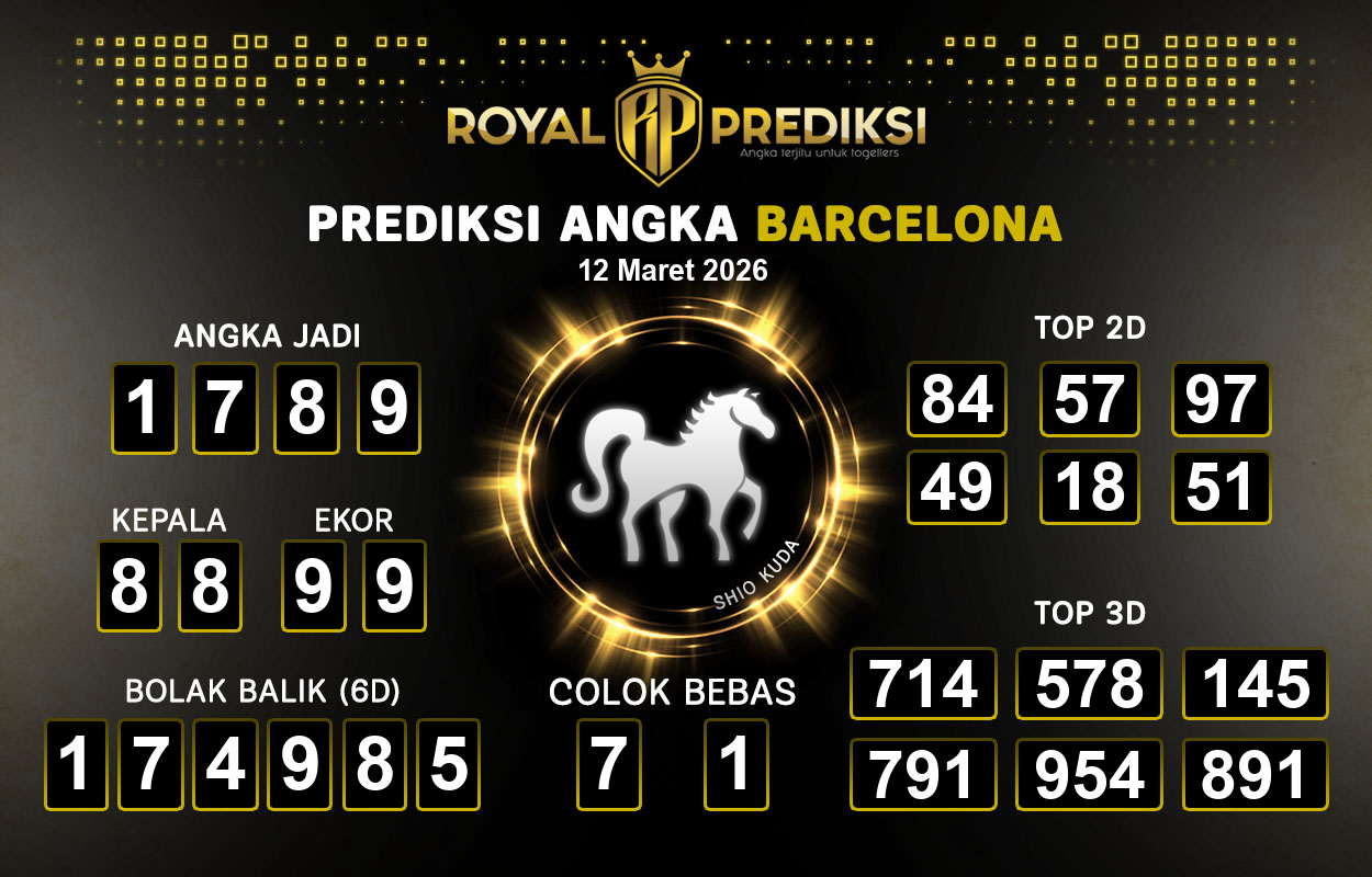 Prediksi-BARCELONA-12-Maret-2026-Hari-Kamis.png