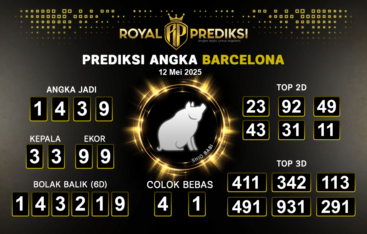 Prediksi-BARCELONA-12-Mei-2025-Hari-Senin.png