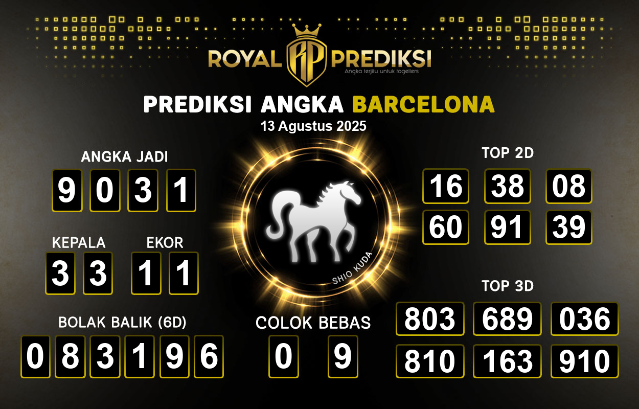 Prediksi-BARCELONA-13-Agustus-2025-Hari-Rabu.png