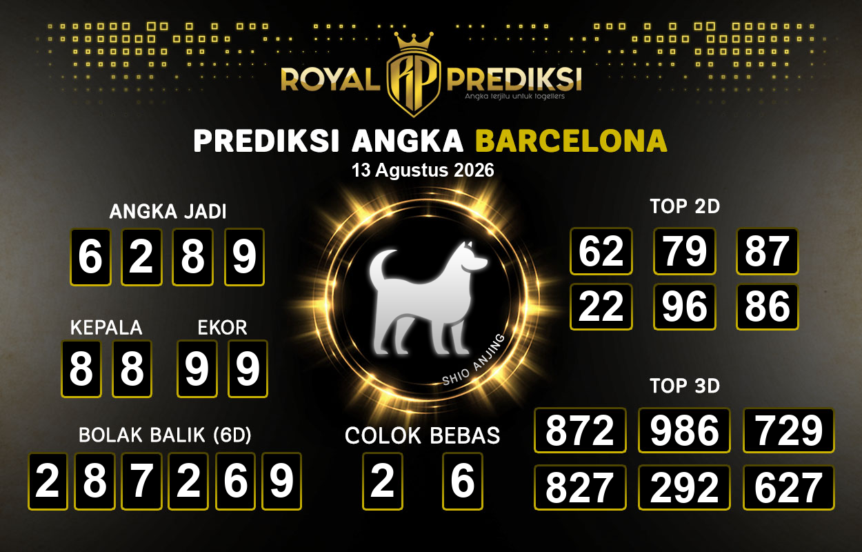 Prediksi-BARCELONA-13-Agustus-2026-Hari-Kamis.png