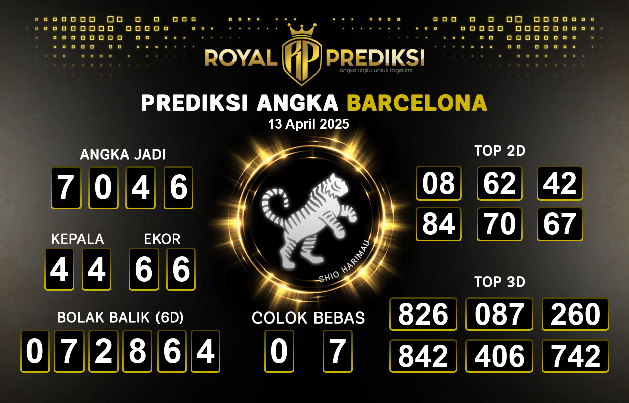 Prediksi-BARCELONA-13-April-2025-Hari-Minggu.png