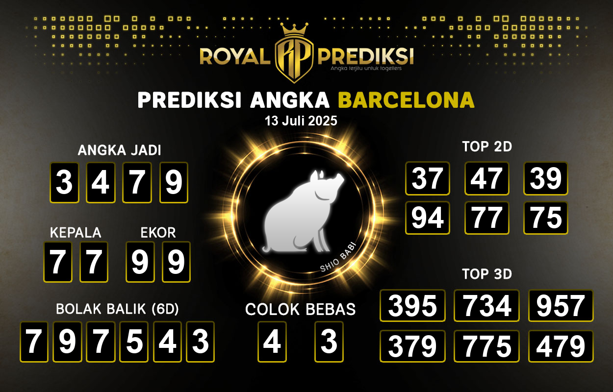 Prediksi-BARCELONA-13-Juli-2025-Hari-Minggu.png