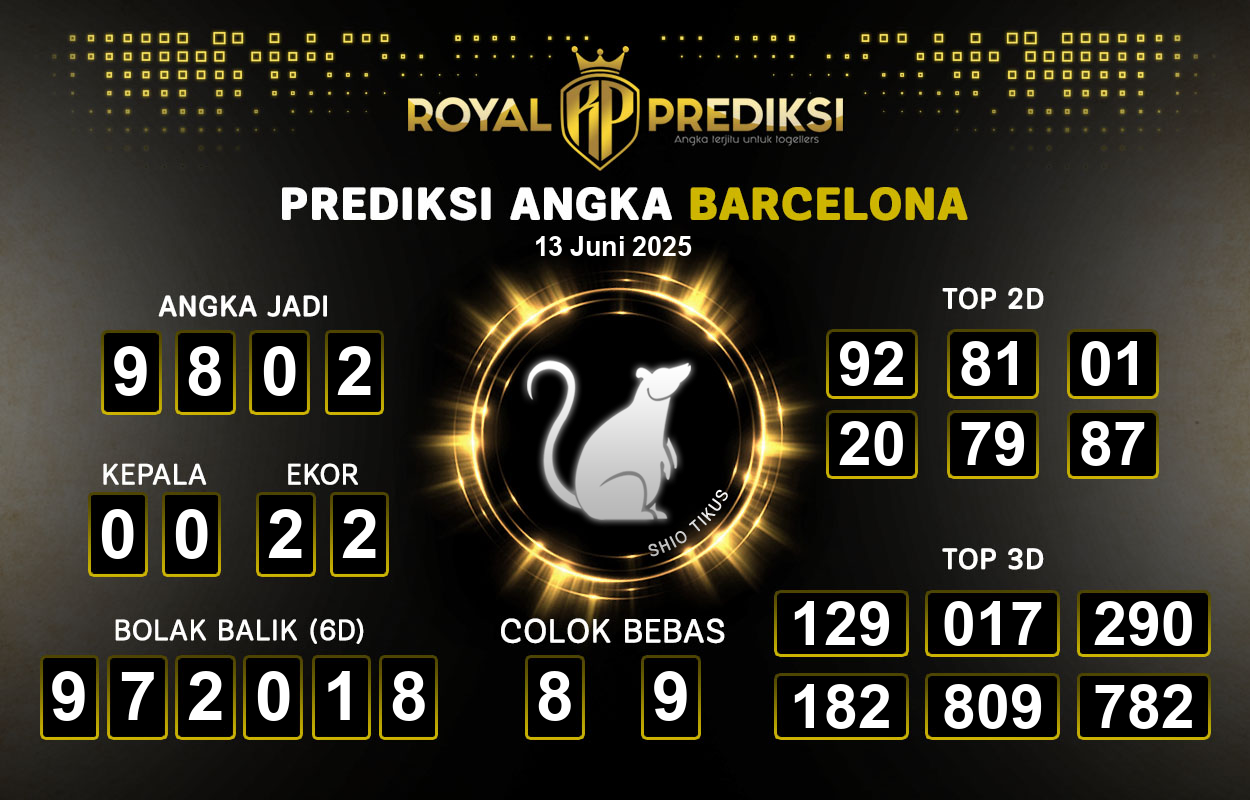 Prediksi-BARCELONA-13-Juni-2025-Hari-Jumat.png
