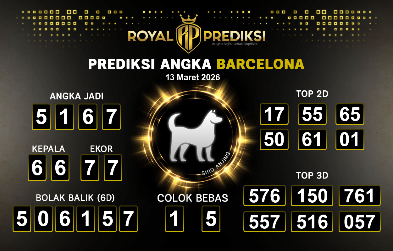 Prediksi-BARCELONA-13-Maret-2026-Hari-Jumat.png