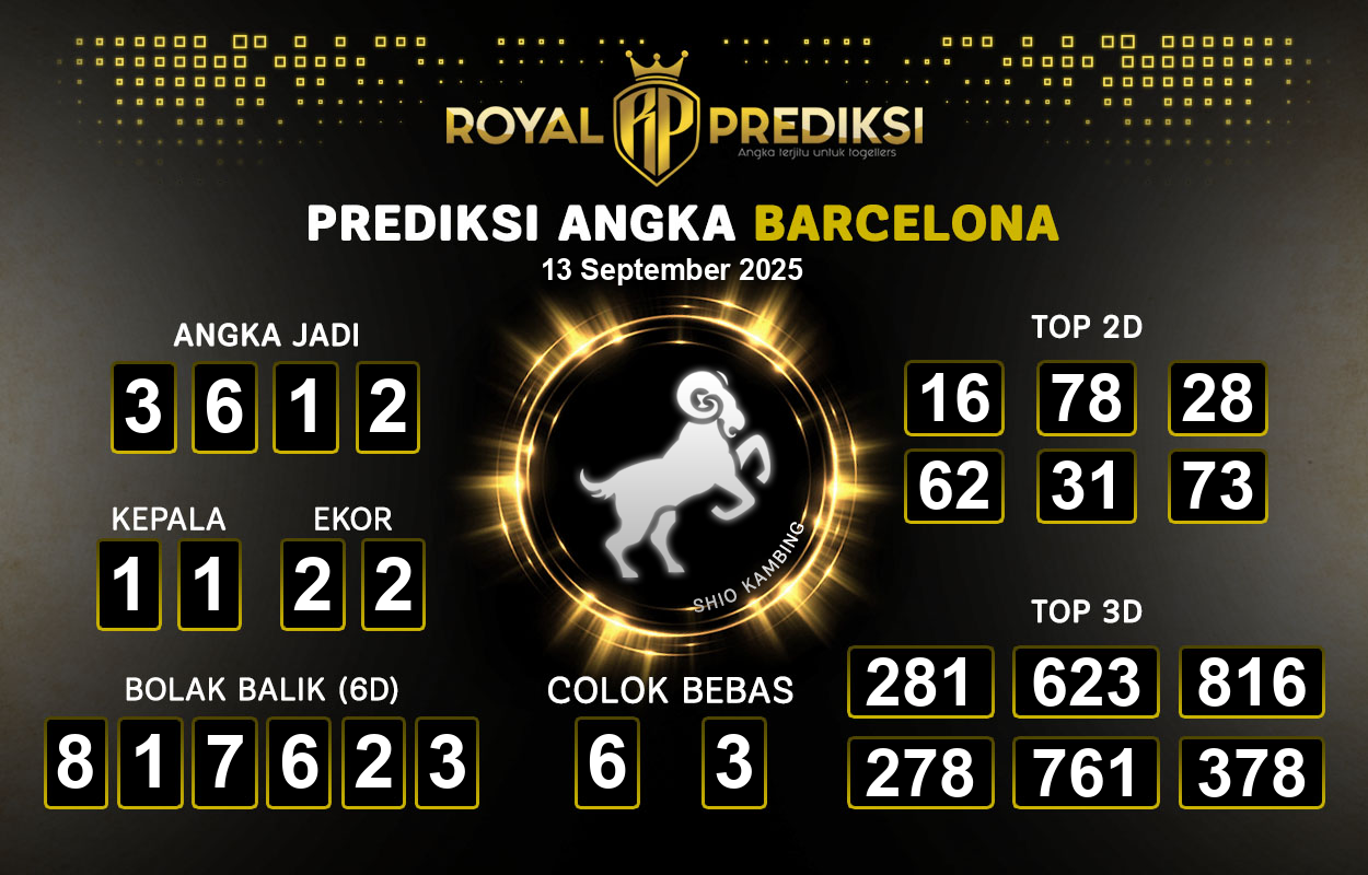 Prediksi-BARCELONA-13-September-2025-Hari-Sabtu.png