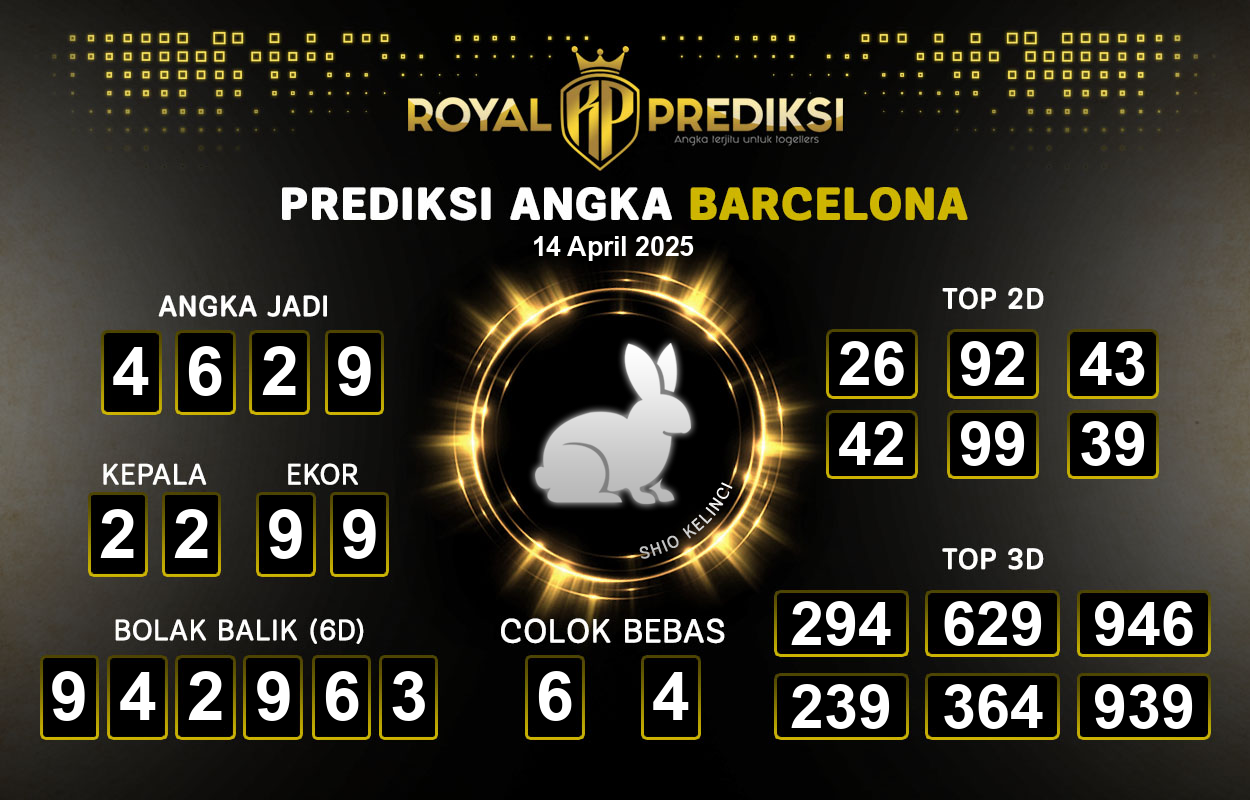 Prediksi-BARCELONA-14-April-2025-Hari-Senin.png