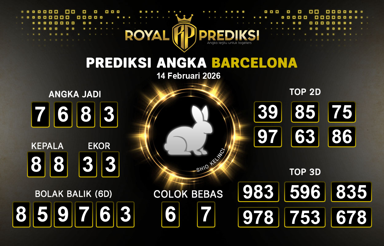 Prediksi-BARCELONA-14-Februari-2026-Hari-Sabtu.png