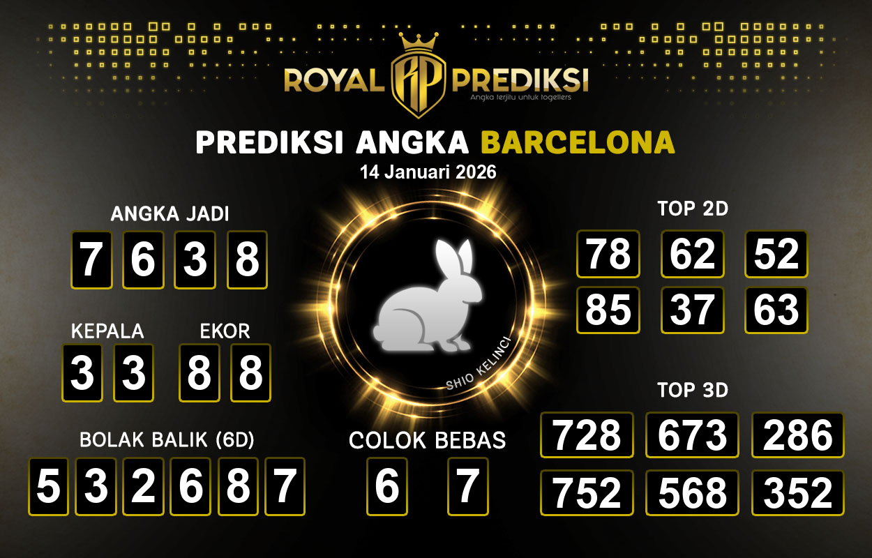 Prediksi-BARCELONA-14-Januari-2026-Hari-Rabu.png