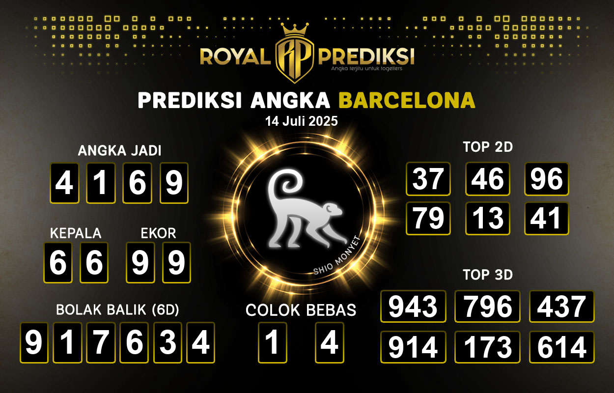 Prediksi-BARCELONA-14-Juli-2025-Hari-Senin.png