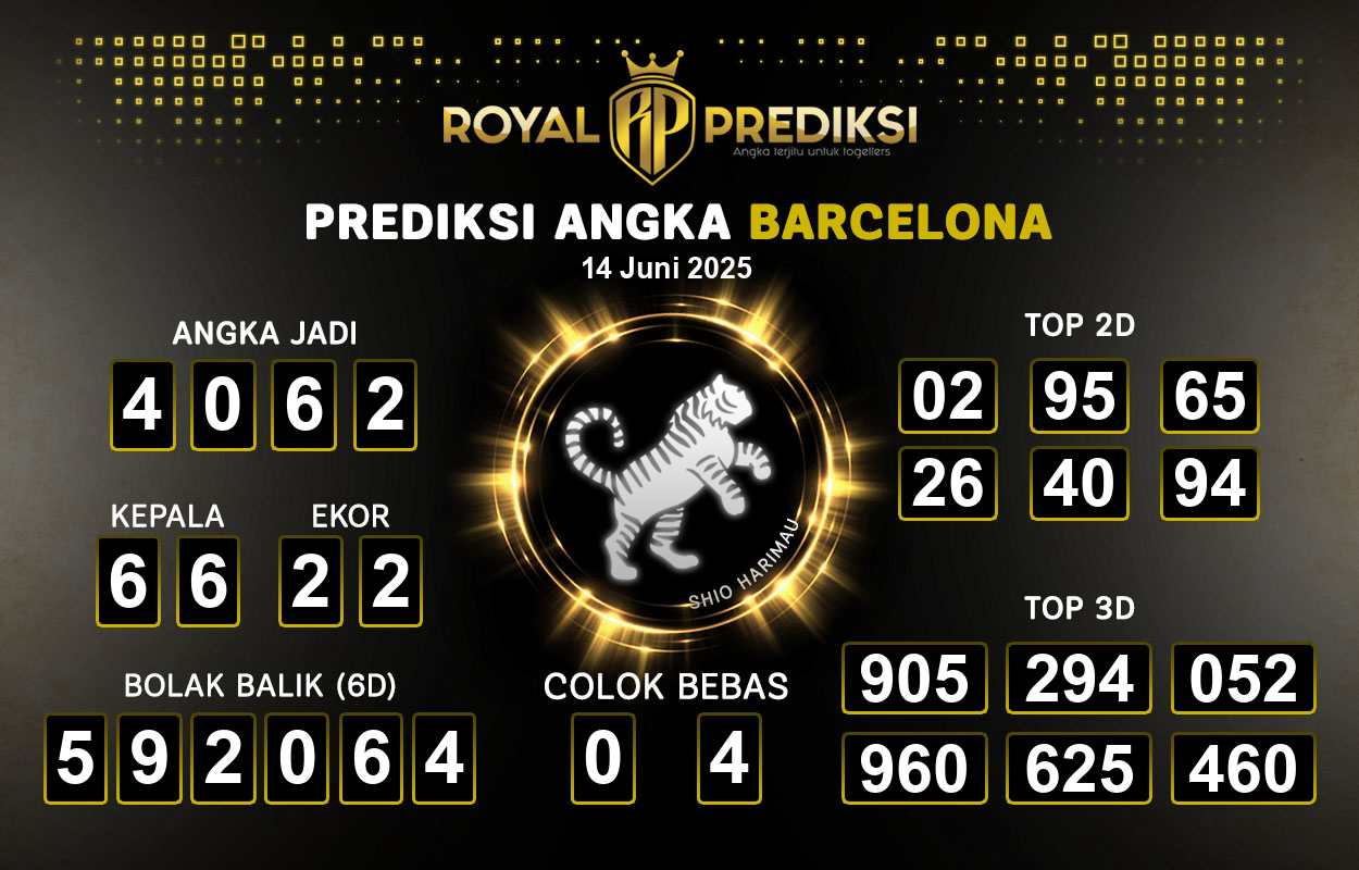 Prediksi-BARCELONA-14-Juni-2025-Hari-Sabtu.png