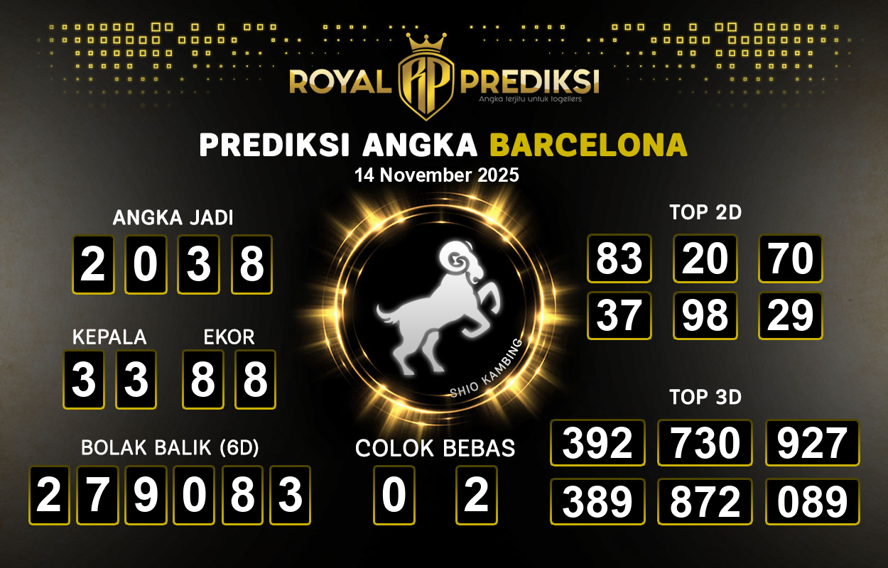 Prediksi-BARCELONA-14-November-2025-Hari-Jumat.png