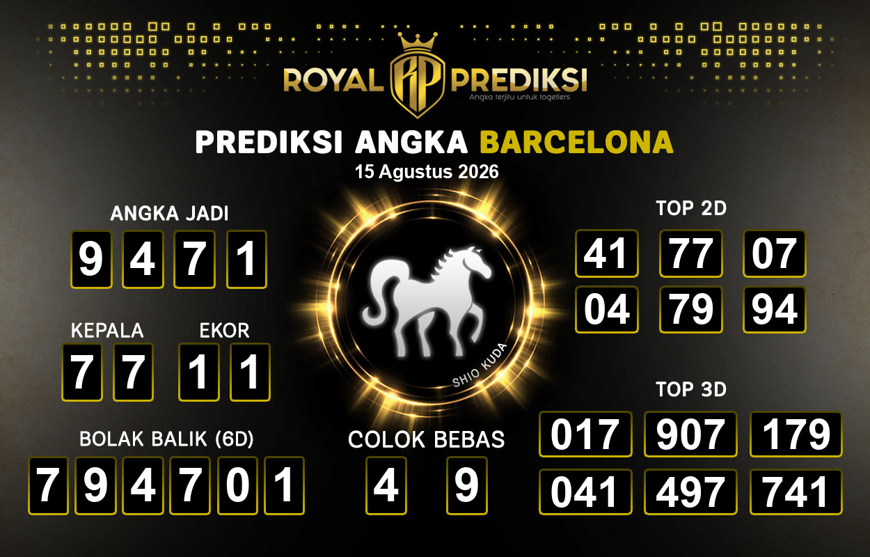 Prediksi-BARCELONA-15-Agustus-2026-Hari-Sabtu.png