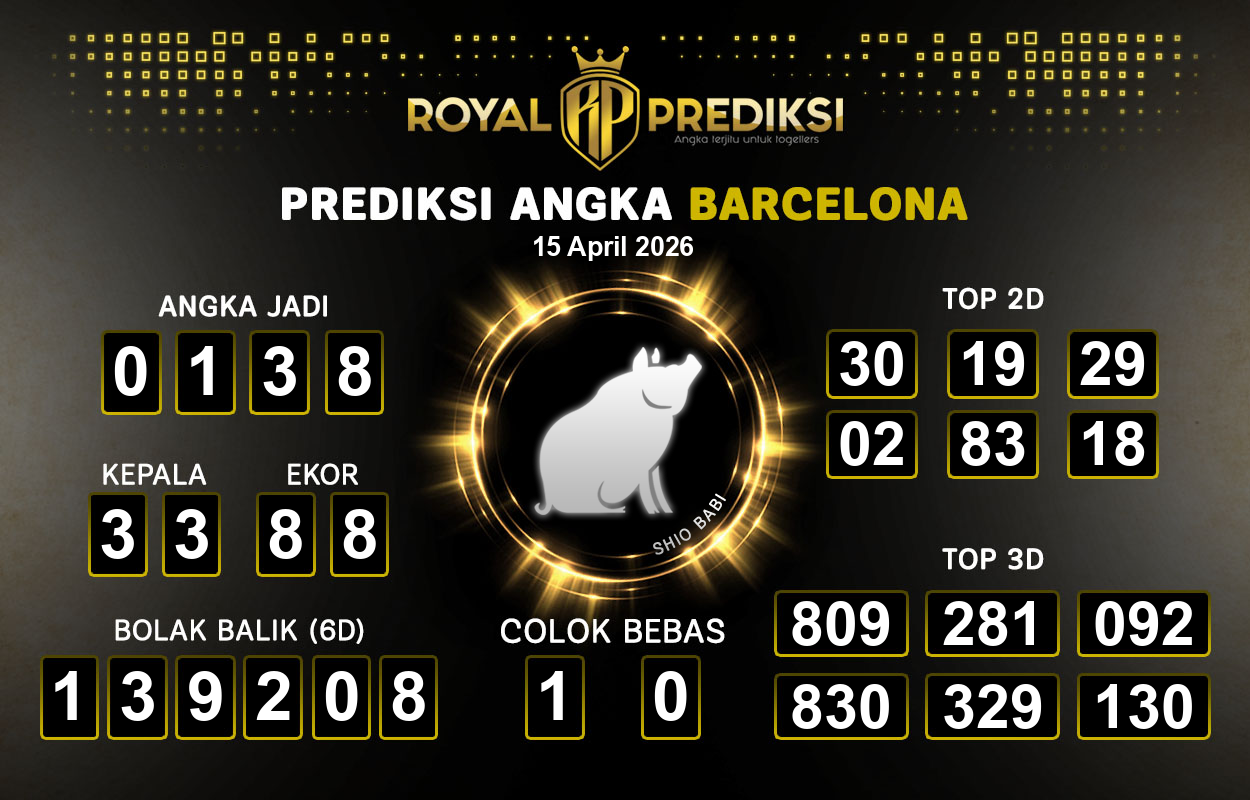 Prediksi-BARCELONA-15-April-2026-Hari-Rabu.png