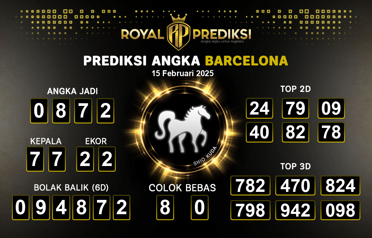 Prediksi-BARCELONA-15-Februari-2025-Hari-Sabtu.png
