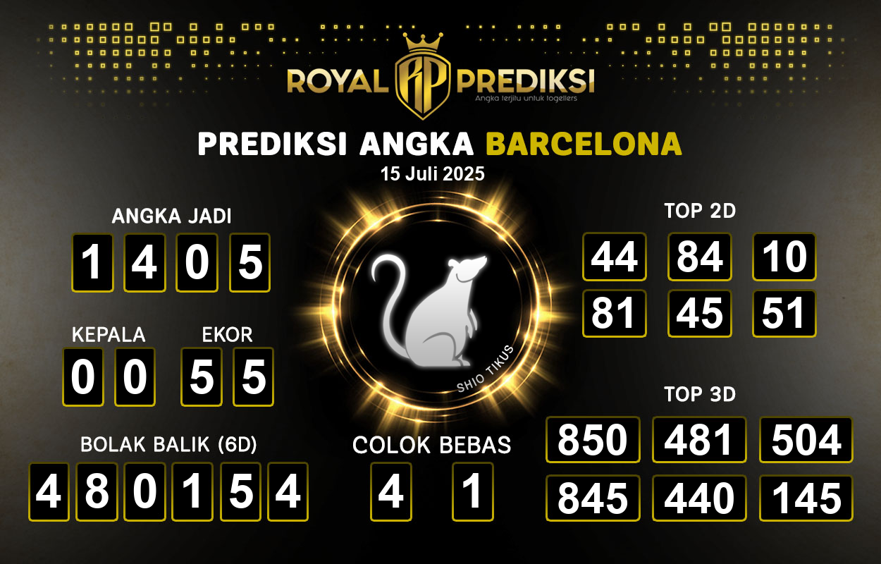 Prediksi-BARCELONA-15-Juli-2025-Hari-Selasa.png