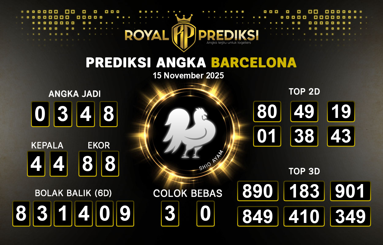 Prediksi-BARCELONA-15-November-2025-Hari-Sabtu.png