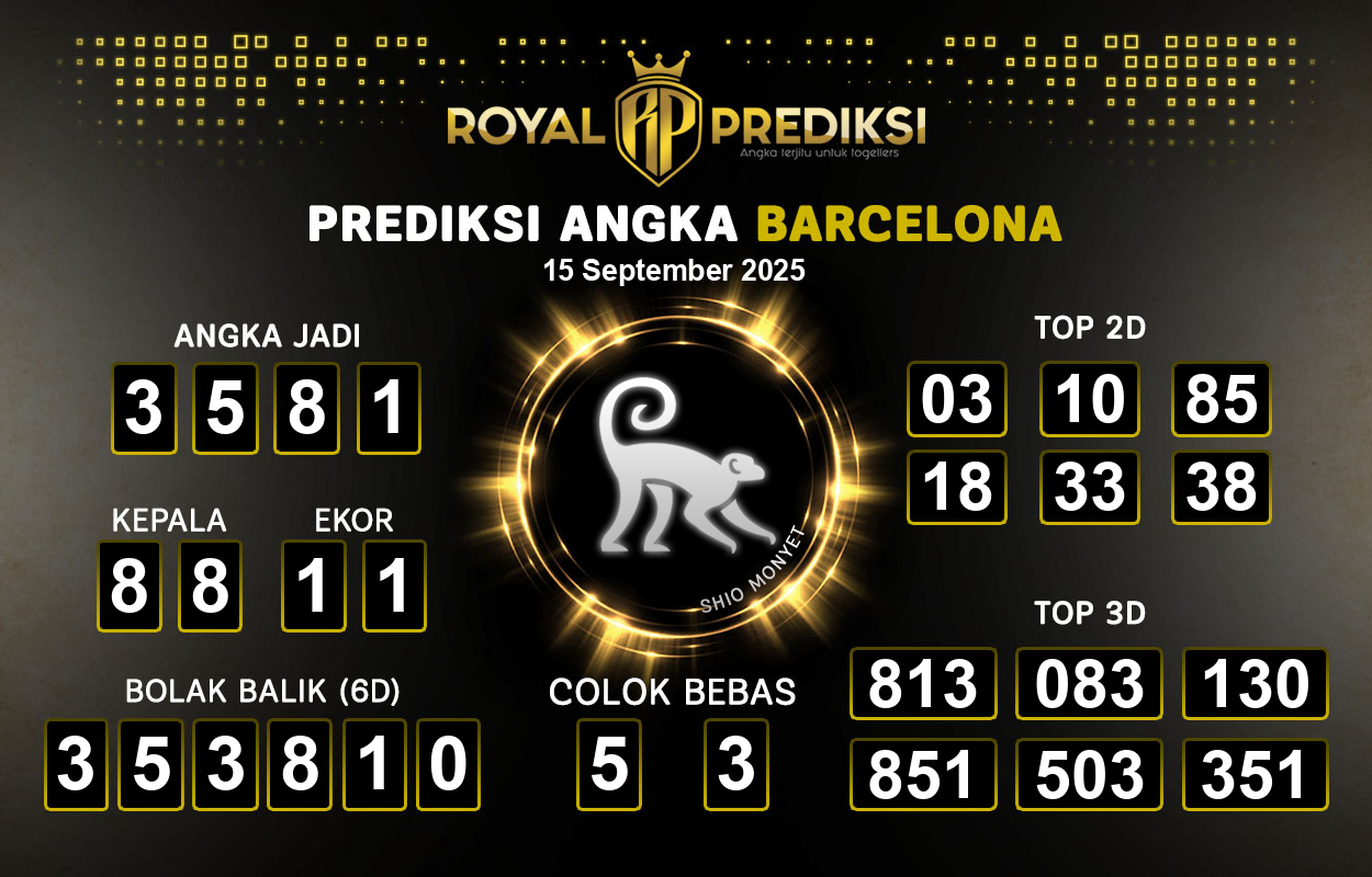 Prediksi-BARCELONA-15-September-2025-Hari-Senin.png