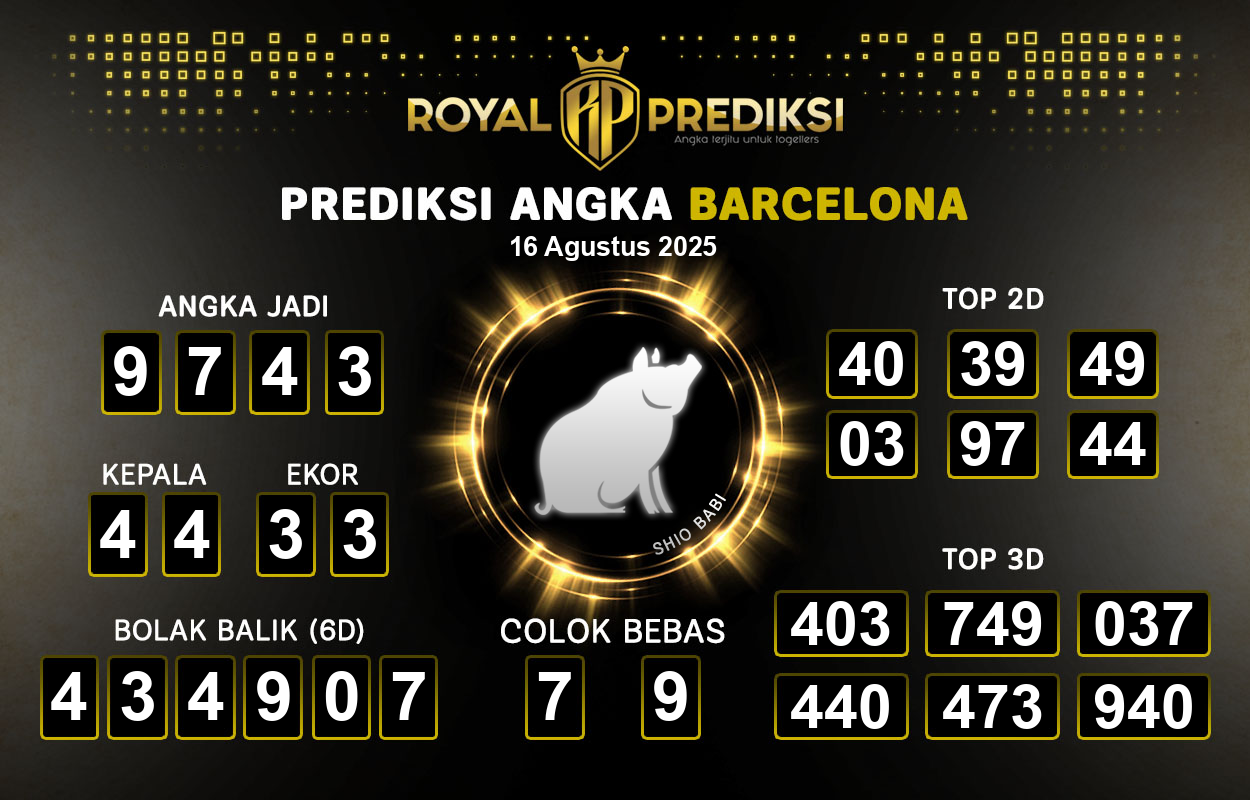 Prediksi-BARCELONA-16-Agustus-2025-Hari-Sabtu.png