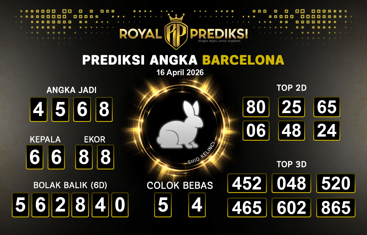 Prediksi-BARCELONA-16-April-2026-Hari-Kamis.png