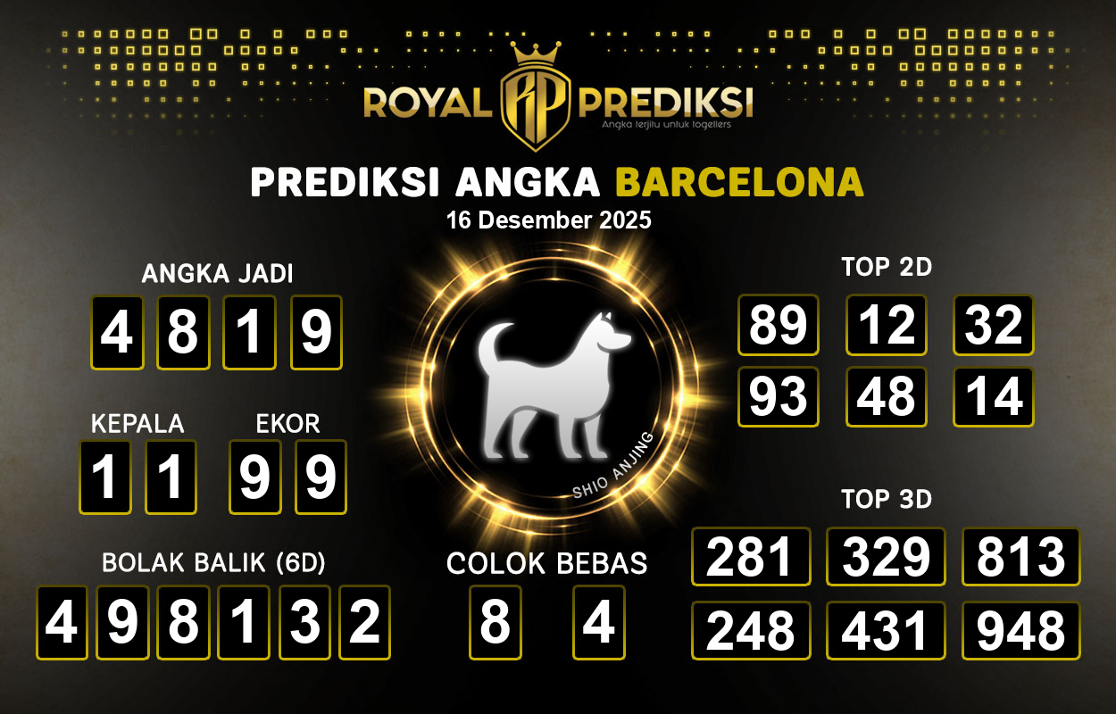 Prediksi-BARCELONA-16-Desember-2025-Hari-Selasa.png
