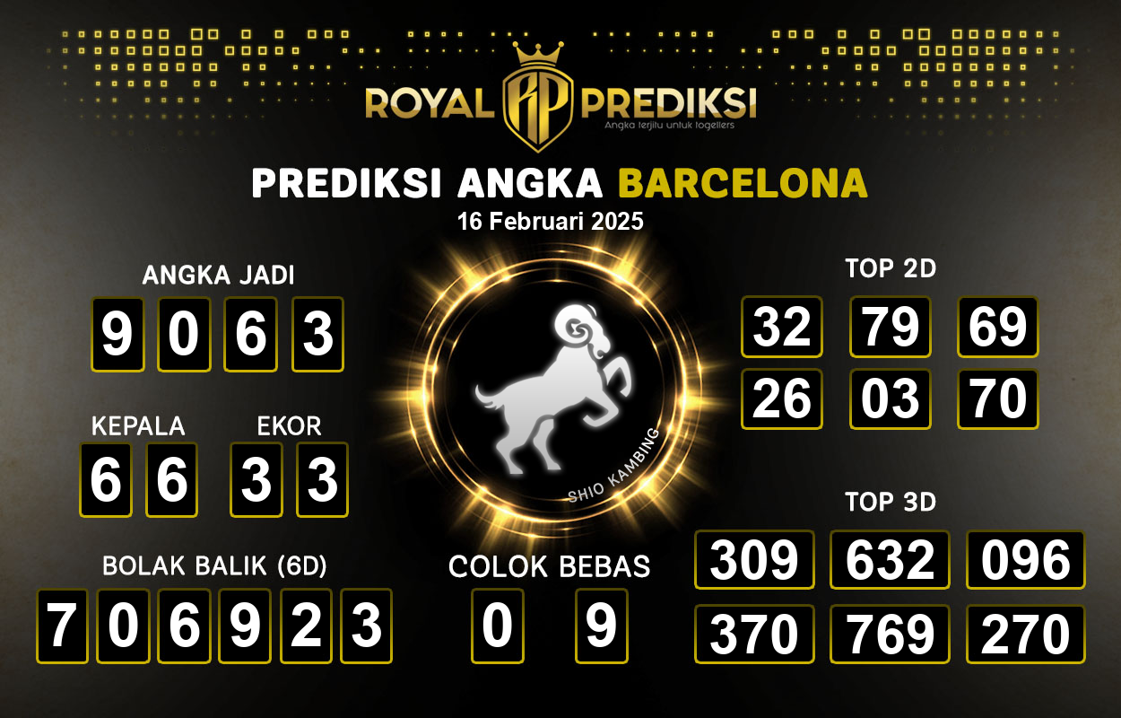 Prediksi-BARCELONA-16-Februari-2025-Hari-Minggu.png