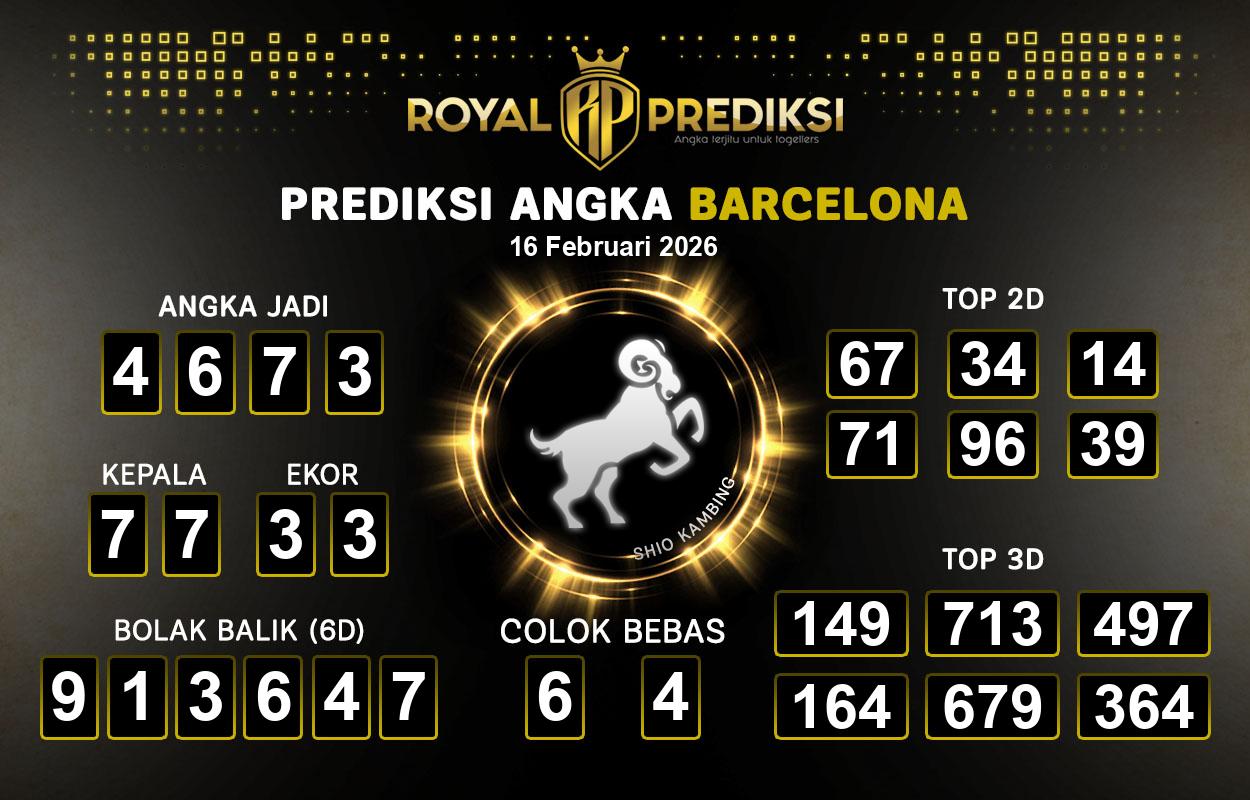 Prediksi-BARCELONA-16-Februari-2026-Hari-Senin.png