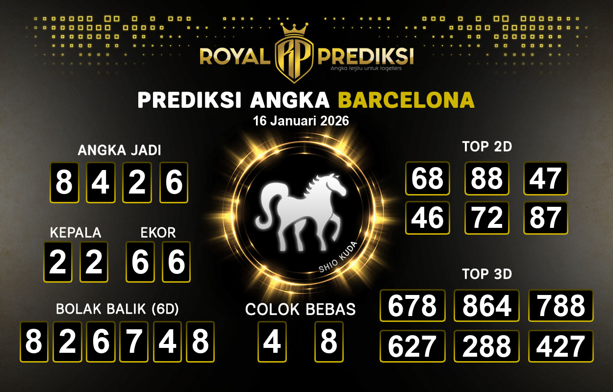 Prediksi-BARCELONA-16-Januari-2026-Hari-Jumat.png
