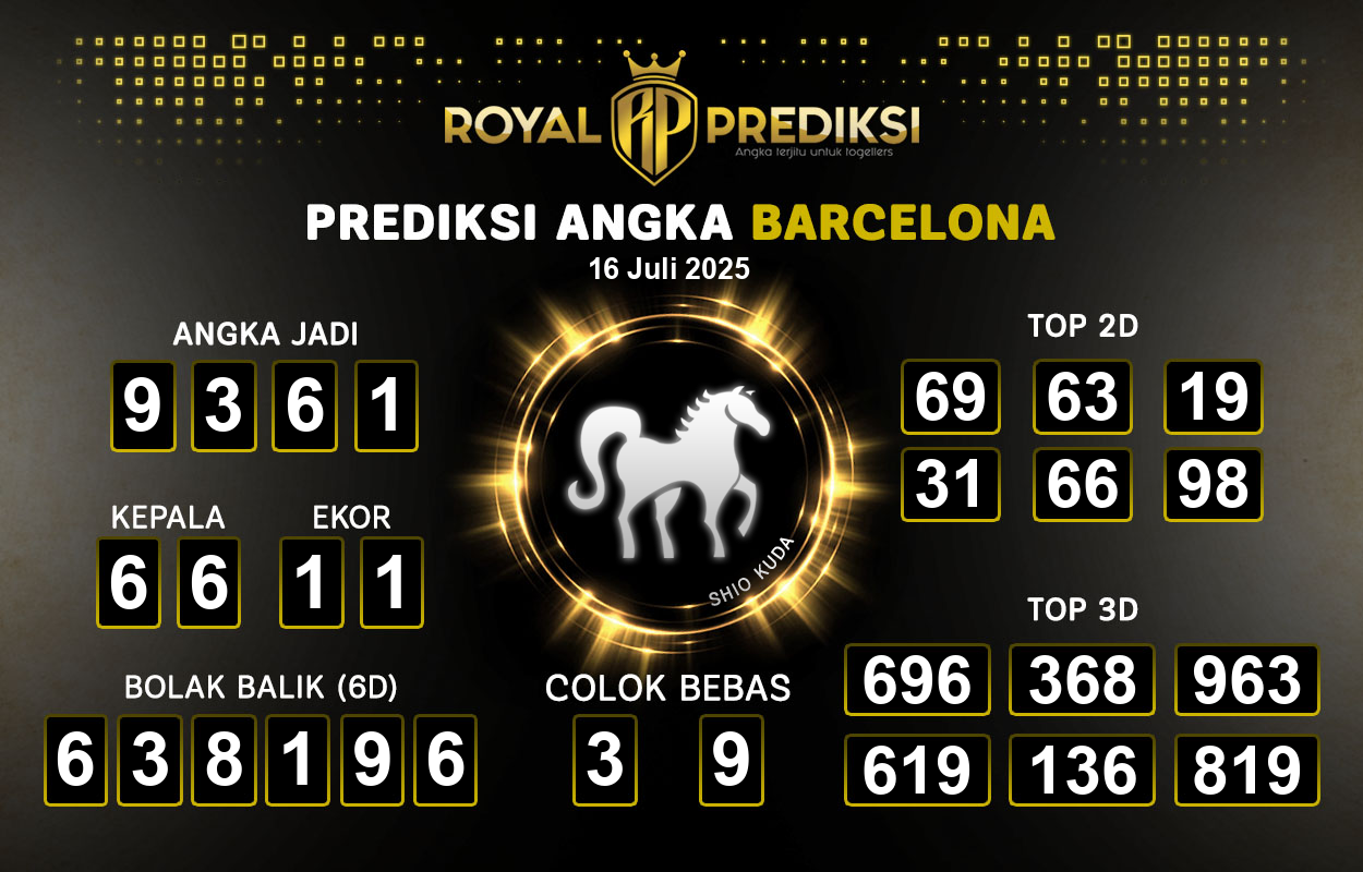Prediksi-BARCELONA-16-Juli-2025-Hari-Rabu.png