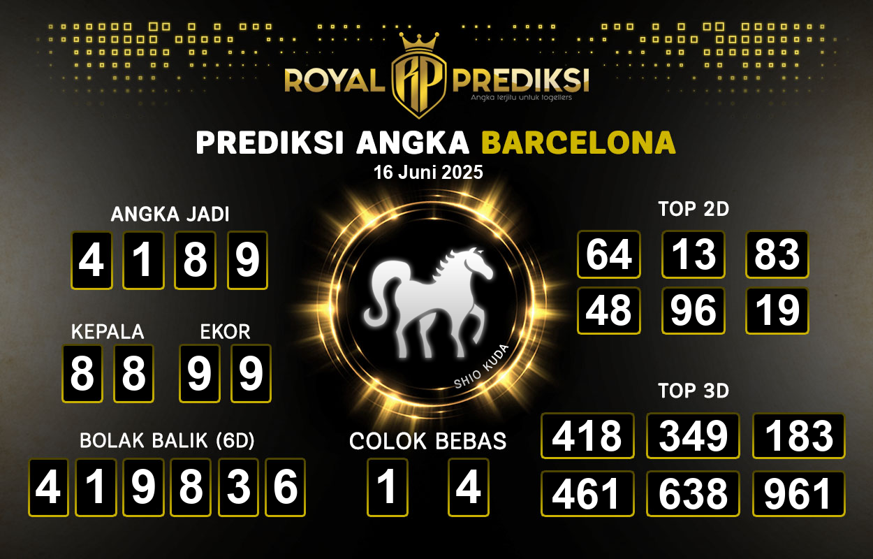 Prediksi-BARCELONA-16-Juni-2025-Hari-Senin.png