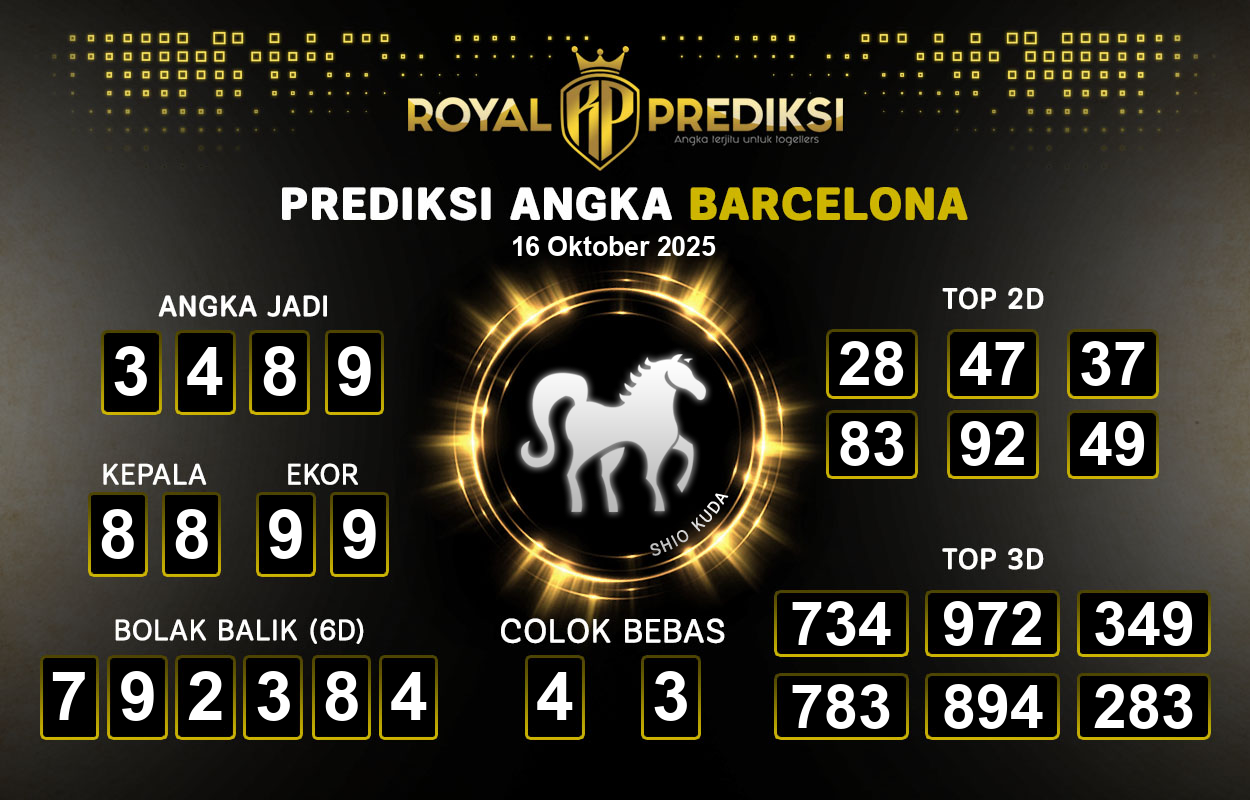 Prediksi-BARCELONA-16-Oktober-2025-Hari-Kamis.png
