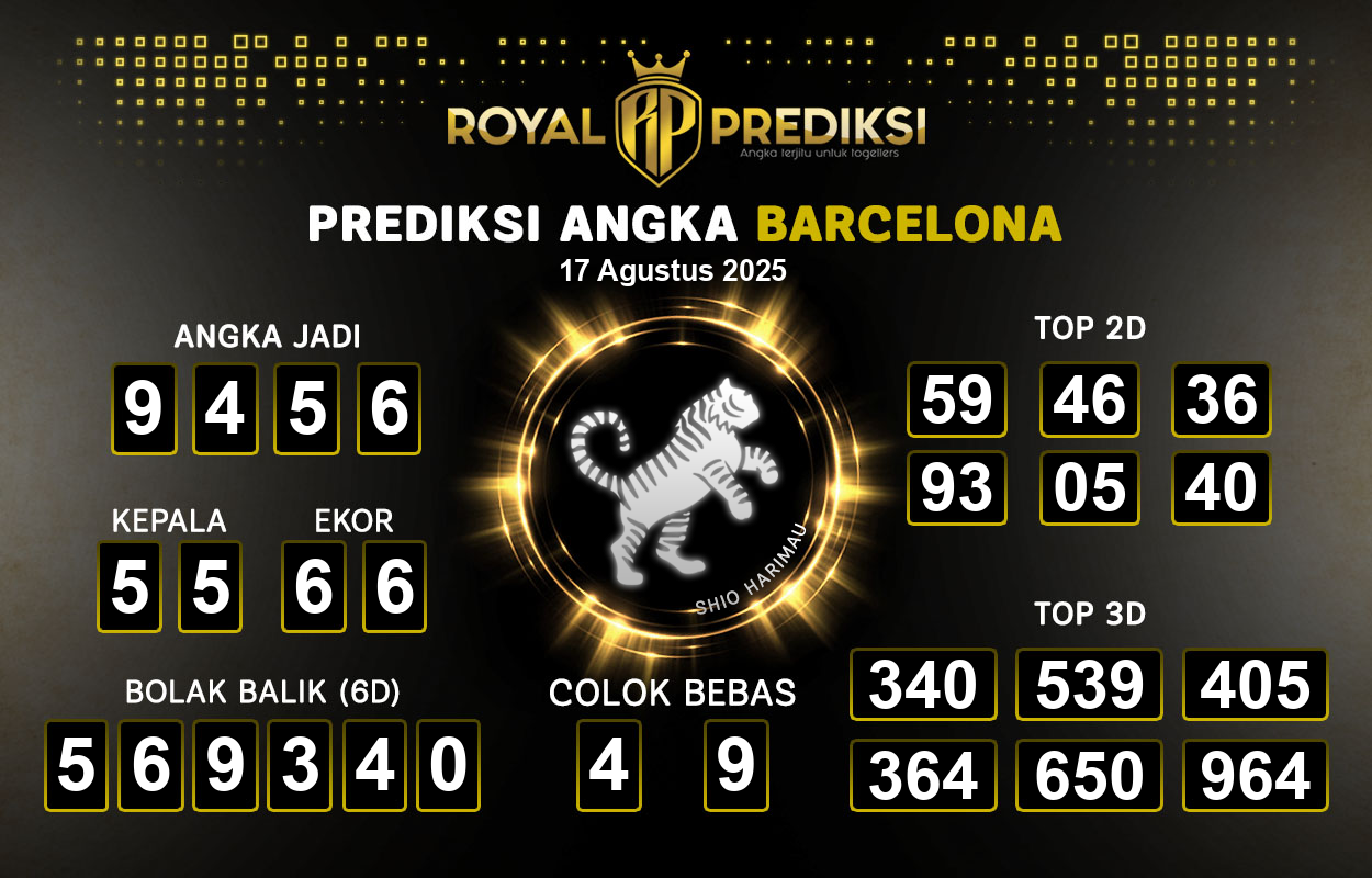 Prediksi-BARCELONA-17-Agustus-2025-Hari-Minggu.png