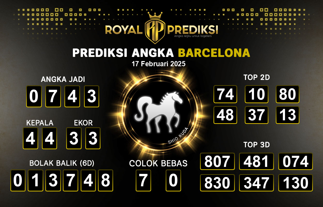 Prediksi-BARCELONA-17-Februari-2025-Hari-Senin.png