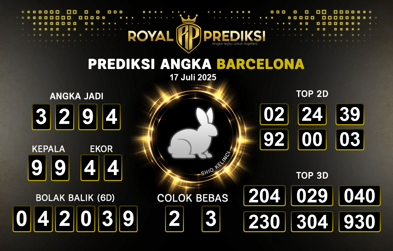 Prediksi-BARCELONA-17-Juli-2025-Hari-Kamis.png