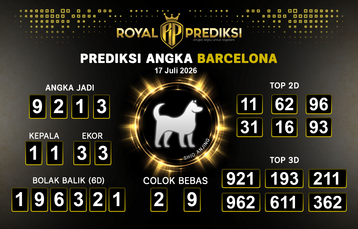 Prediksi-BARCELONA-17-Juli-2026-Hari-Jumat.png