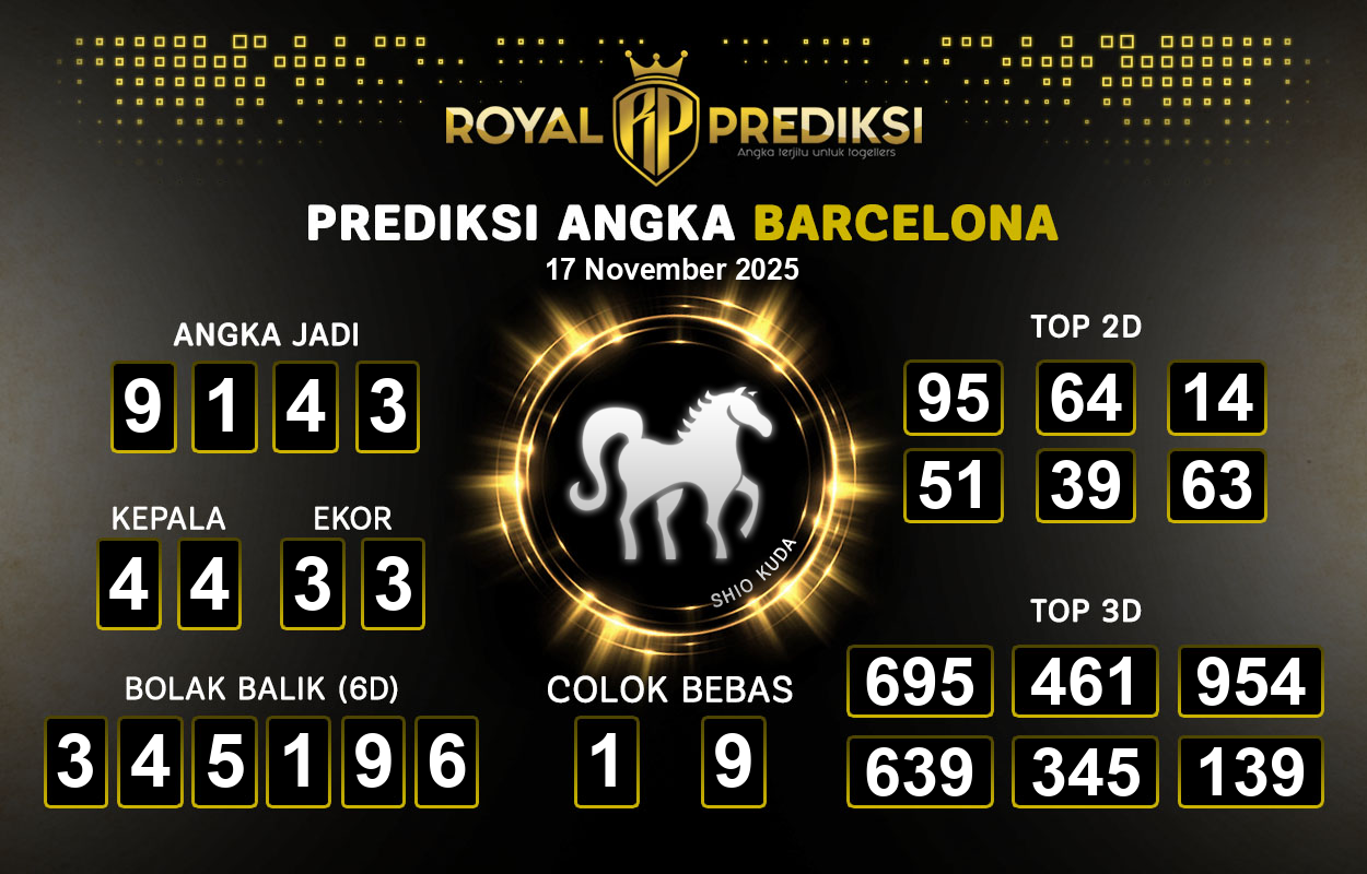 Prediksi-BARCELONA-17-November-2025-Hari-Senin.png