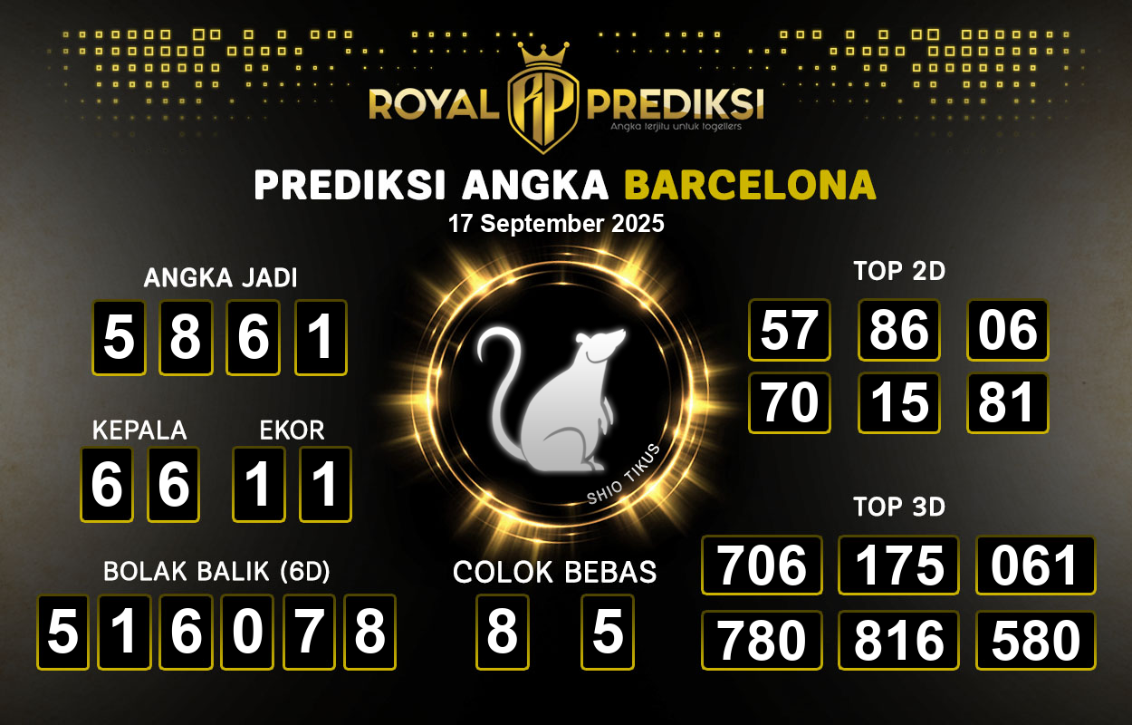 Prediksi-BARCELONA-17-September-2025-Hari-Rabu.png