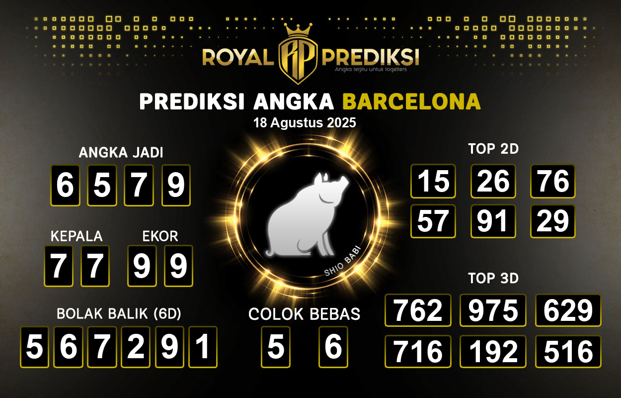 Prediksi-BARCELONA-18-Agustus-2025-Hari-Senin.png