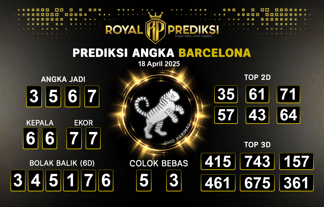 Prediksi-BARCELONA-18-April-2025-Hari-Jumat.png